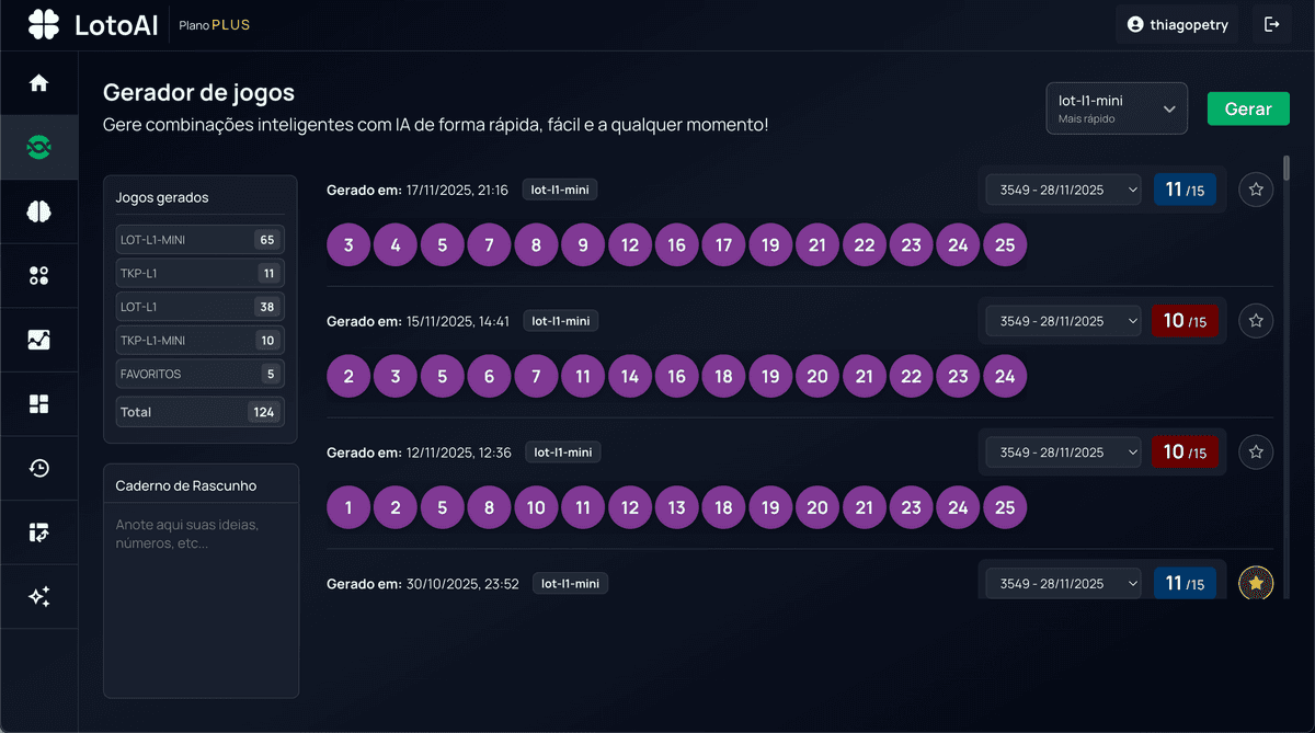 Gerador de jogos do LotoAI